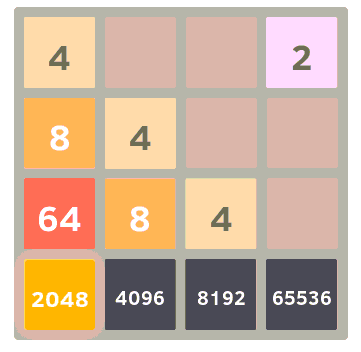 2048closeup